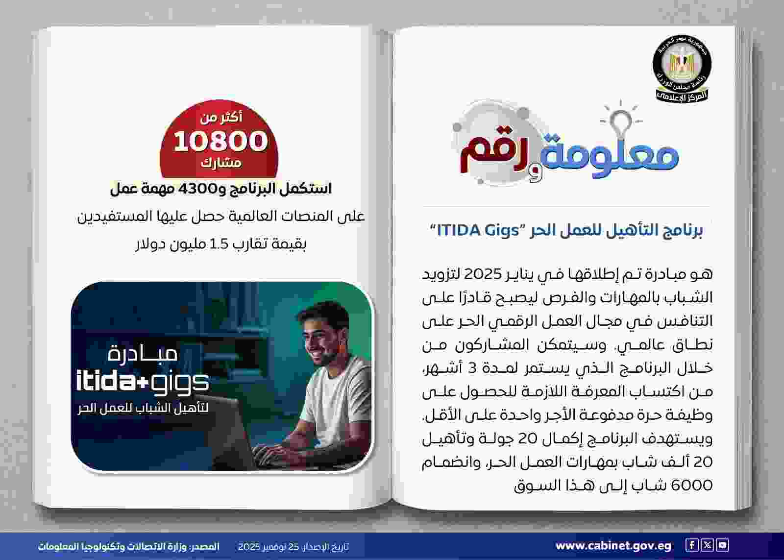 ITIDA تطلق برنامجًا وطنيًا لتمكين الشباب من العمل الحر الرقمي وجذب 19 ألف متقدم
