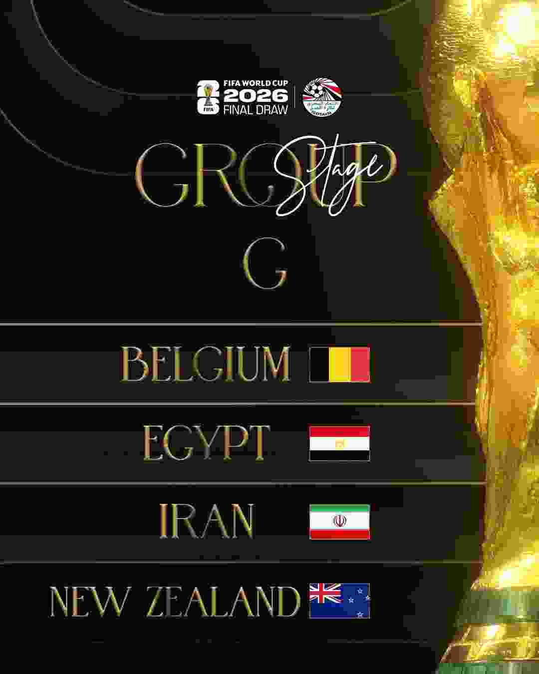 قرعة مونديال 2026 تضع مصر في مجموعة نارية مع بلجيكا وإيران ونيوزيلندا