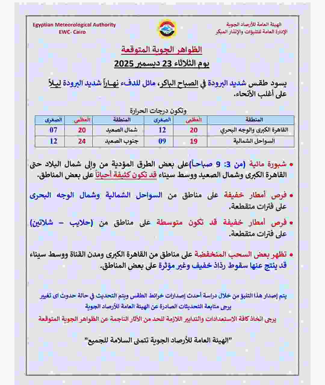 خلي بالك.. الارصاد تحذر من طقس شديد البرودة وشبورة كثيفة