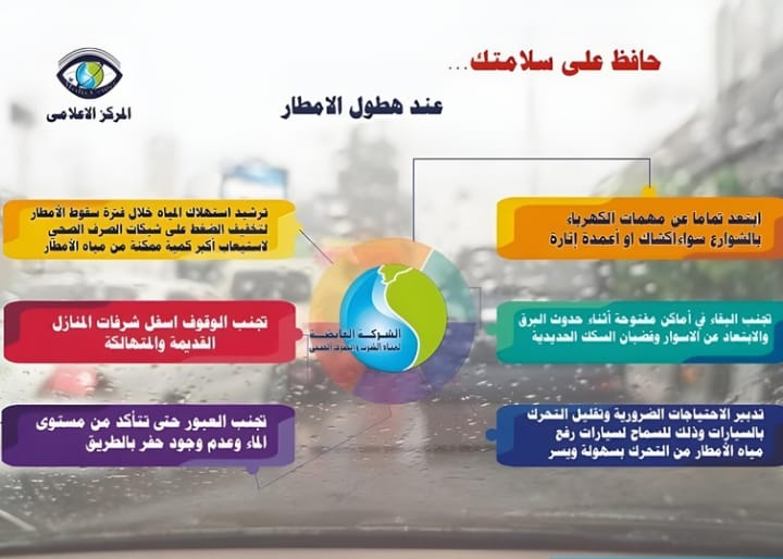 نصائح القابضة للمياه لحماية المواطنين أثناء الأمطار الغزيرة