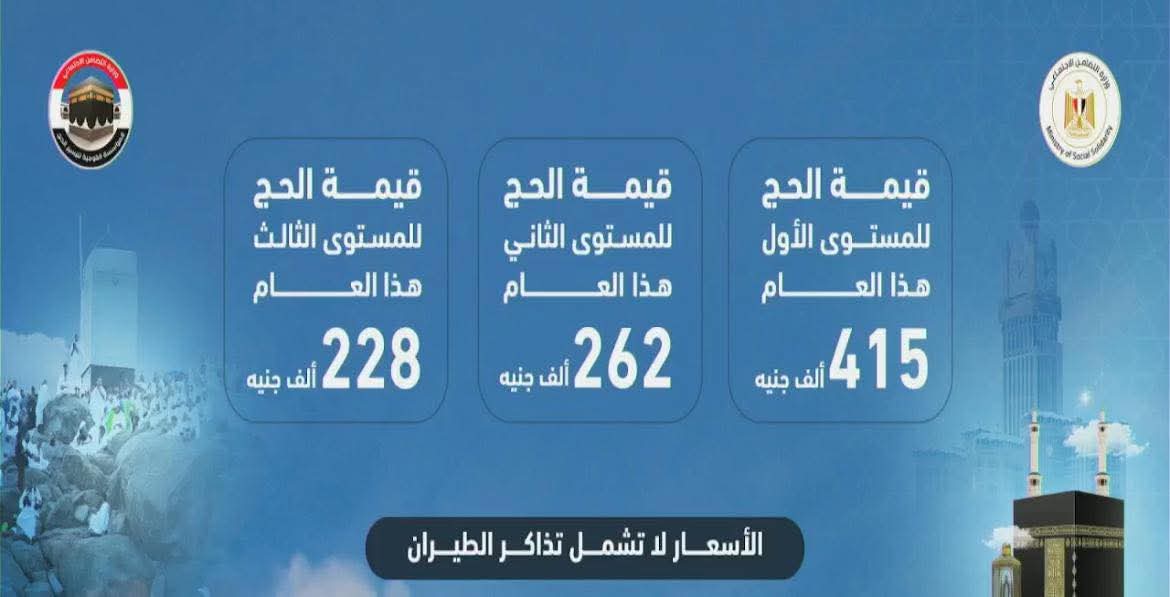 بالتفاصيل.. المستندات المطلوبة من الحجاج ورسوم  حج الجمعيات