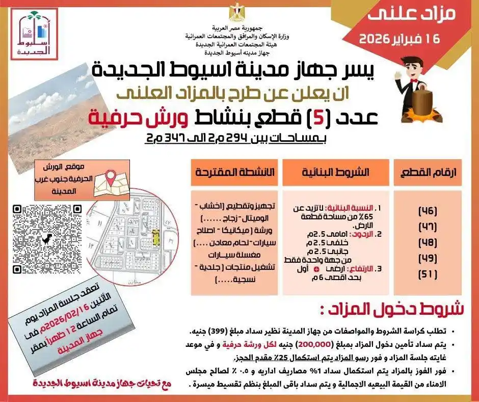 منتصف فبراير.. مزاد علني لطرح وحدات وصيدلية وورش حرفية بمدينة أسيوط الجديدة 