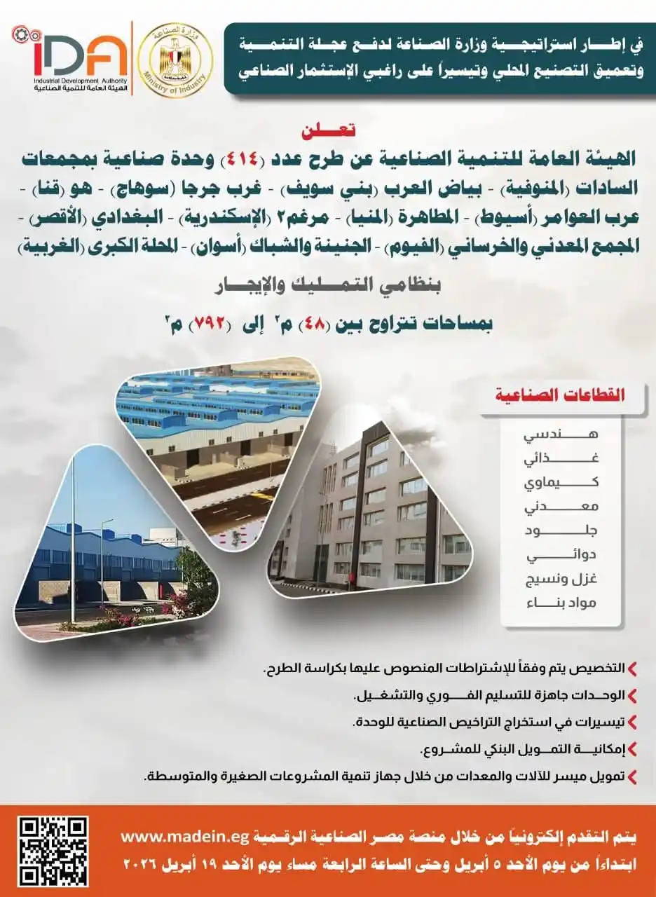طرح 414 وحدة صناعية جاهزة للتسليم  ب11 محافظة.. تفاصيل وشروط التقديم