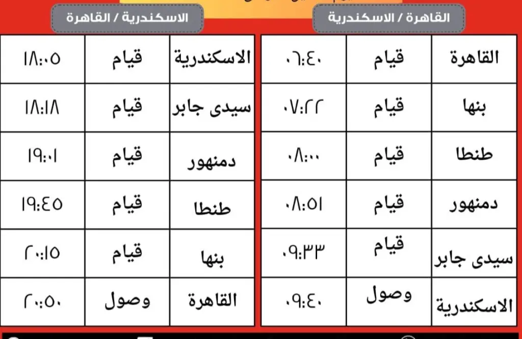 خصم 25٪ لرحلتي الذهاب والعودة.. تشغيل قطار النزهة 