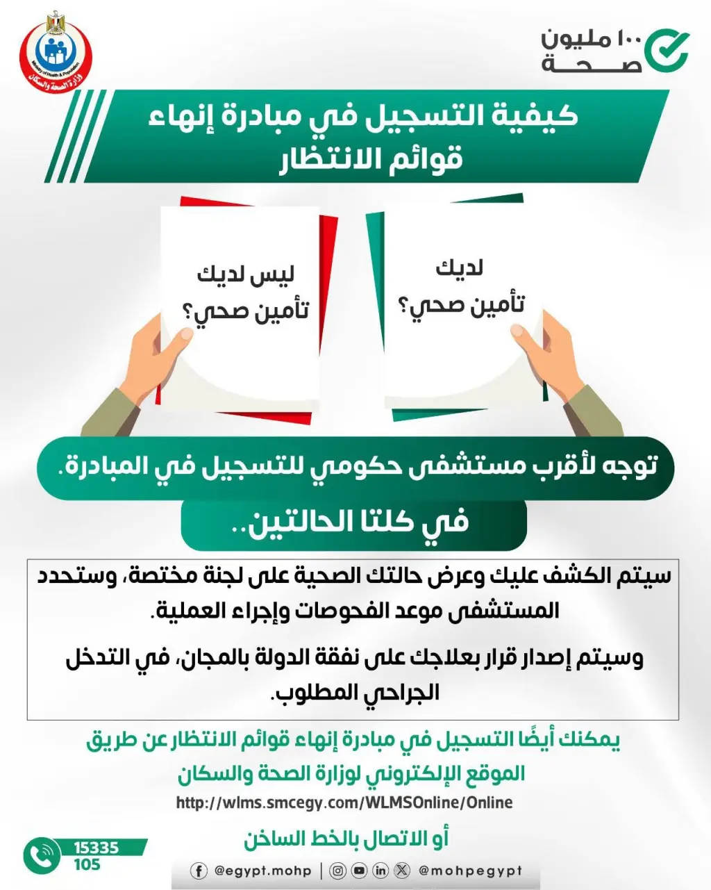 خطوات التسجيل في مبادرة إنهاء قوائم الانتظار للعلاج على نفقة الدولة