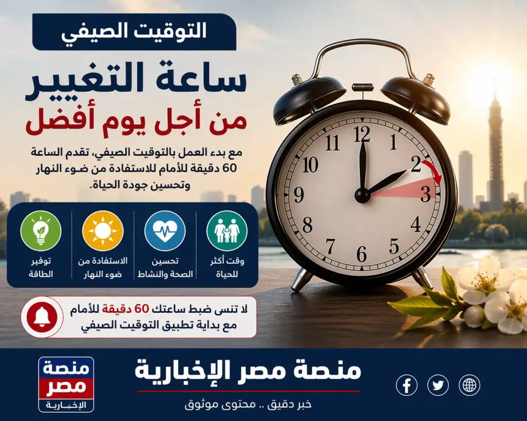 مع بدء التطبيق الرسمي.. جدل متجدد حول فائدة التوقيت الصيفي
