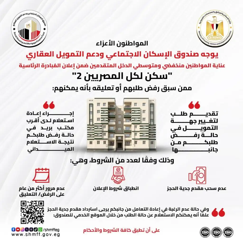  3 شروط تمنح المرفوضين فرصة جديدة للحصول على شقة بـ«سكن لكل المصريين 2»