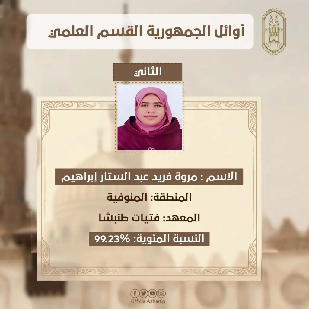 تعرف على أسماء الحاصلين على المراكز الأولى بالقسمين العلمي والأدبي بالثانوية الأزهرية